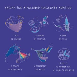 How to audition for voice acting jobs